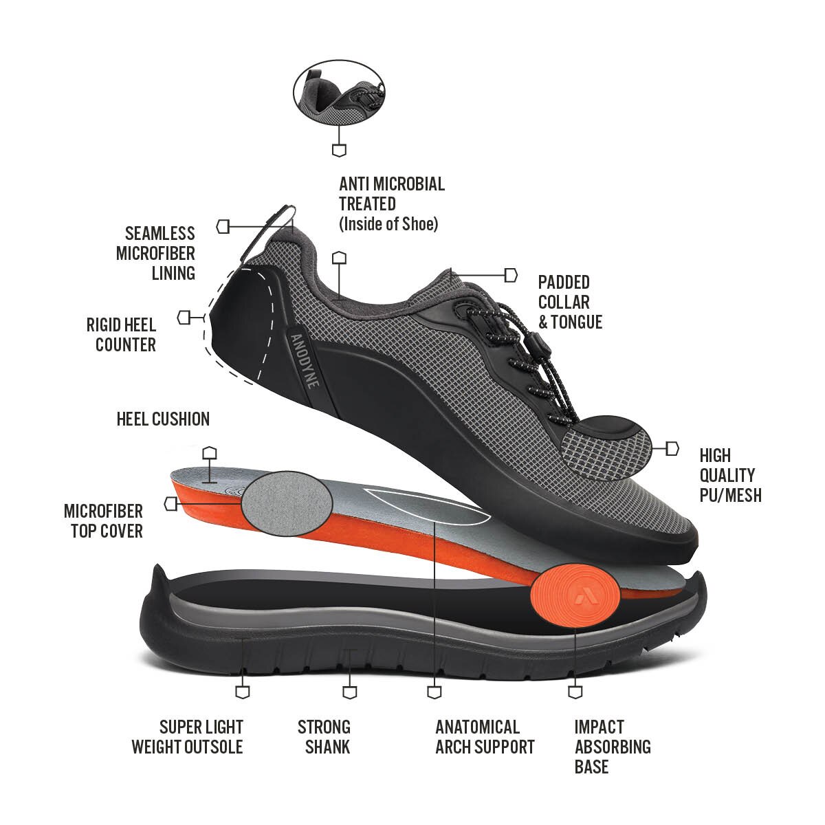 No. 16 Men's Sport Sprinter | Anodyne Shoes